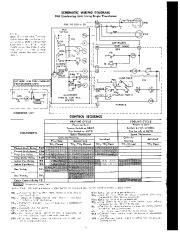 Carrier Owners Manual page 5