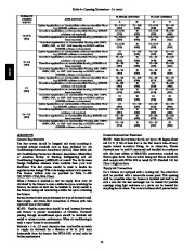 Carrier Owners Manual page 14