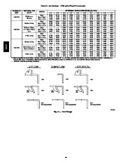 Carrier Owners Manual page 16