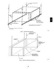 Carrier Owners Manual page 17