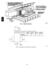 Carrier Owners Manual page 18