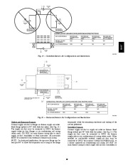 Carrier Owners Manual page 19