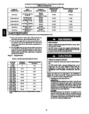 Carrier Owners Manual page 34