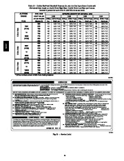 Carrier Owners Manual page 44