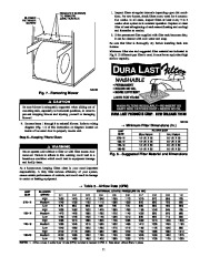 Carrier Owners Manual page 11