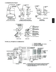 Carrier Owners Manual page 11