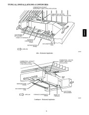 Carrier Owners Manual page 21