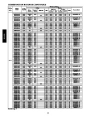 Carrier Owners Manual page 12