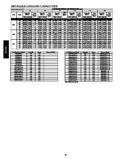 Carrier Owners Manual page 18