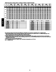 Carrier Owners Manual page 24