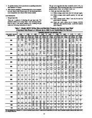 Carrier Owners Manual page 12