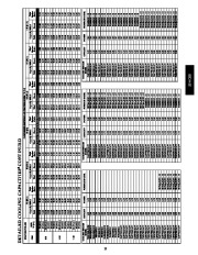 Carrier Owners Manual page 25