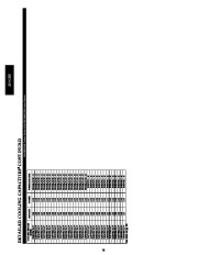 Carrier Owners Manual page 26