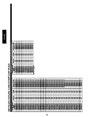 Carrier Owners Manual page 30