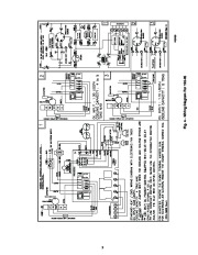 Carrier Owners Manual page 9