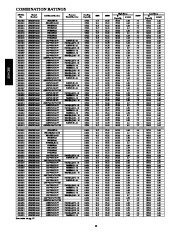 Carrier Owners Manual page 12