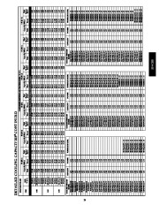 Carrier Owners Manual page 29