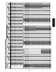 Carrier Owners Manual page 31