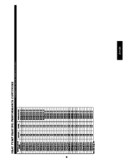 Carrier Owners Manual page 39