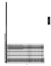 Carrier Owners Manual page 41