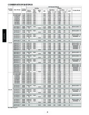 Carrier Owners Manual page 10