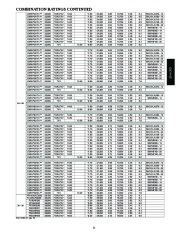 Carrier Owners Manual page 11