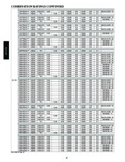 Carrier Owners Manual page 12