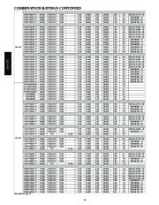 Carrier Owners Manual page 14