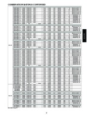 Carrier Owners Manual page 15