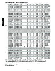 Carrier Owners Manual page 16