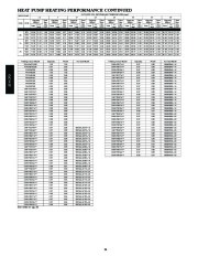 Carrier Owners Manual page 26