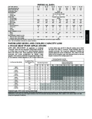 Carrier Owners Manual page 3