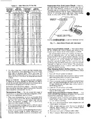 Carrier Owners Manual page 6