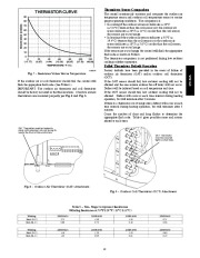 Carrier Owners Manual page 13