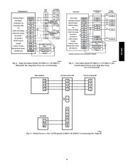 Carrier Owners Manual page 15