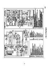 Carrier Owners Manual page 12