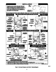 Carrier Owners Manual page 6