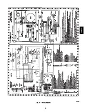 Carrier Owners Manual page 15