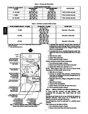 Carrier Owners Manual page 4