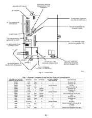 Carrier Owners Manual page 32