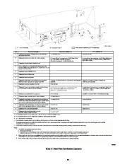 Carrier Owners Manual page 33