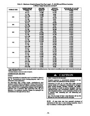 Carrier Owners Manual page 35