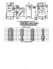 Carrier Owners Manual page 4