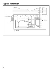 Carrier Owners Manual page 10