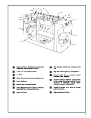 Carrier Owners Manual page 3