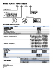 Carrier Owners Manual page 4