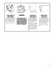 Carrier Owners Manual page 5