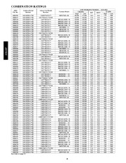 Carrier Owners Manual page 10