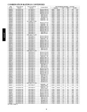 Carrier Owners Manual page 16