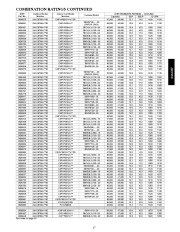 Carrier Owners Manual page 17